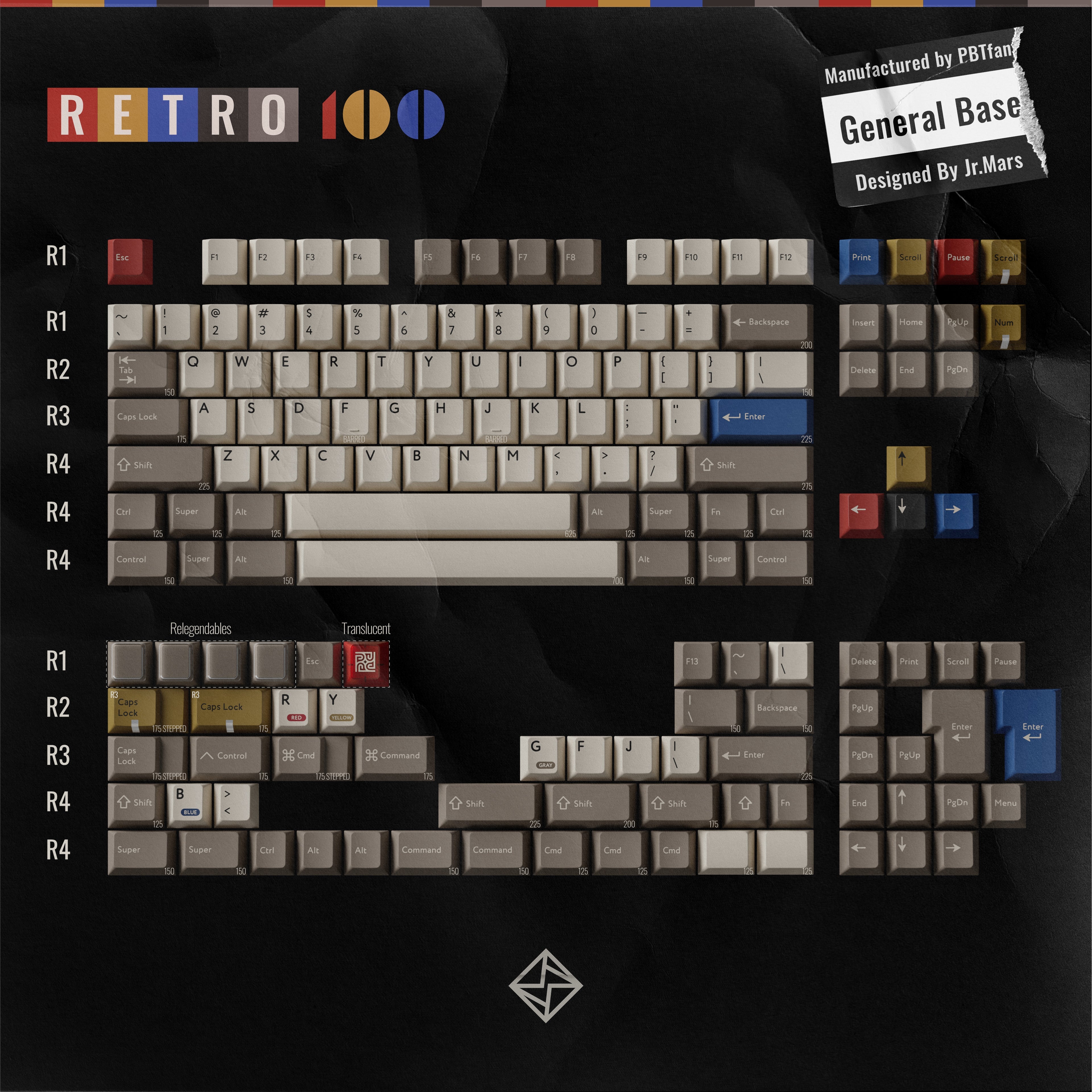 PBTfans - Retro 100 Keycap Set