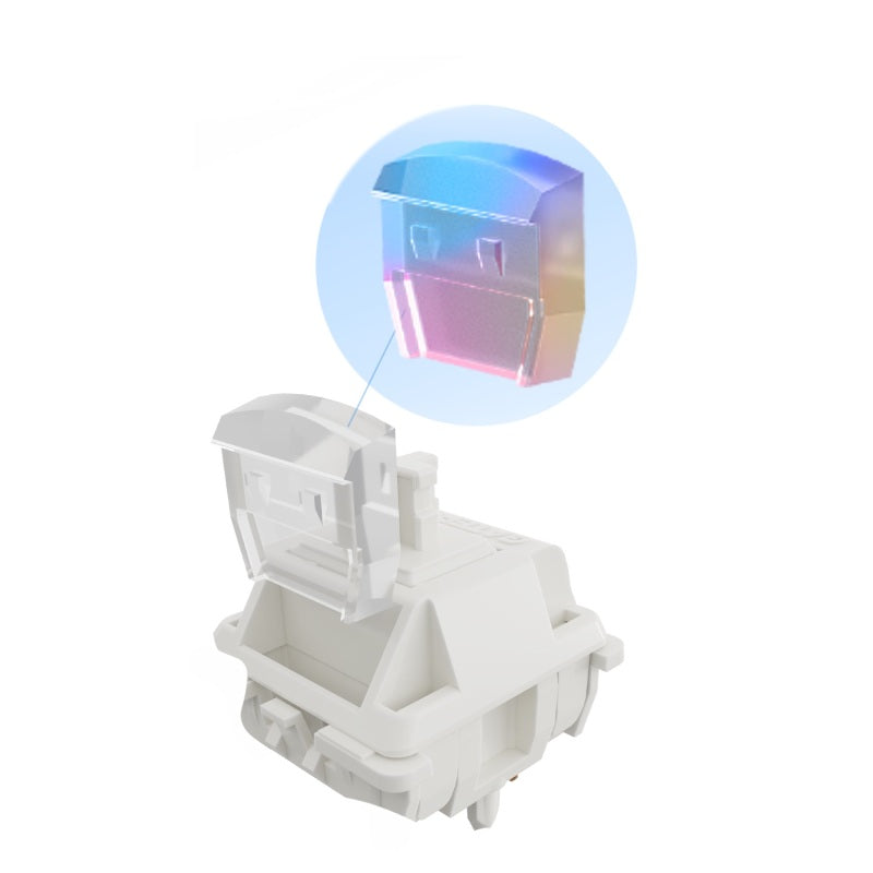 Gateron - Smoothie Switch Set