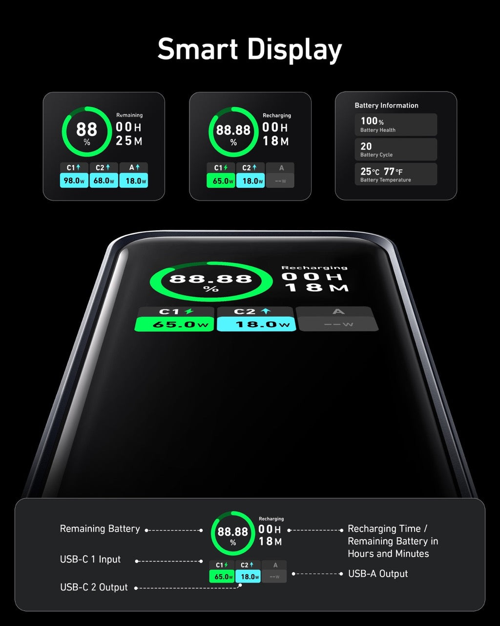 Anker - Prime 20,000mAh Power Bank (200W)