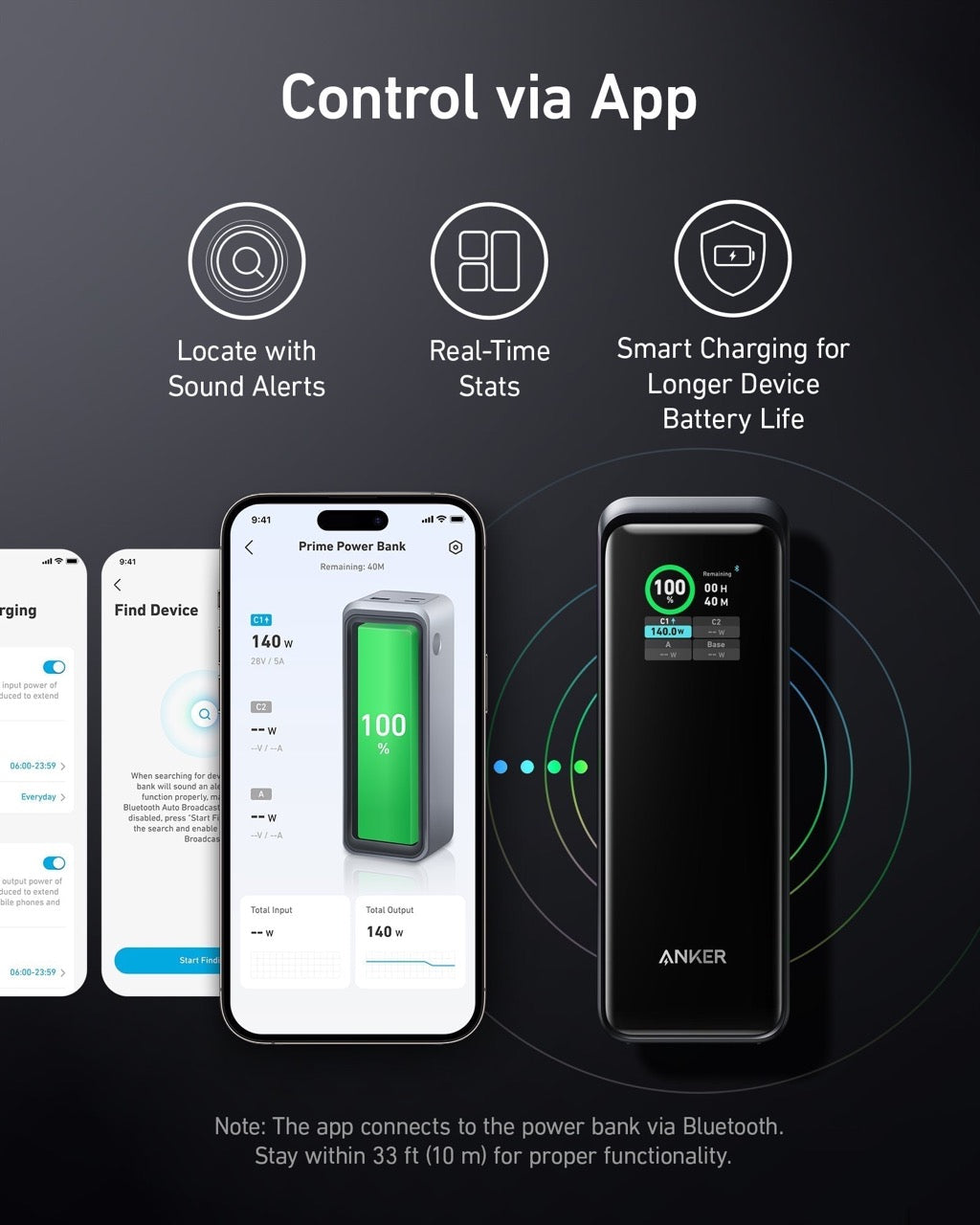 Anker - Prime 27,650mAh Power Bank (250W)