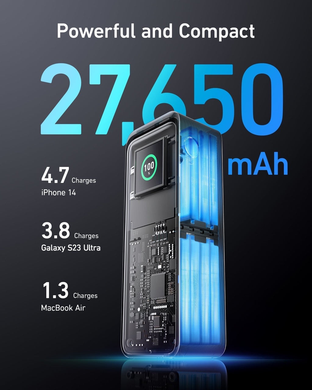 Anker - Prime 27,650mAh Power Bank (250W)