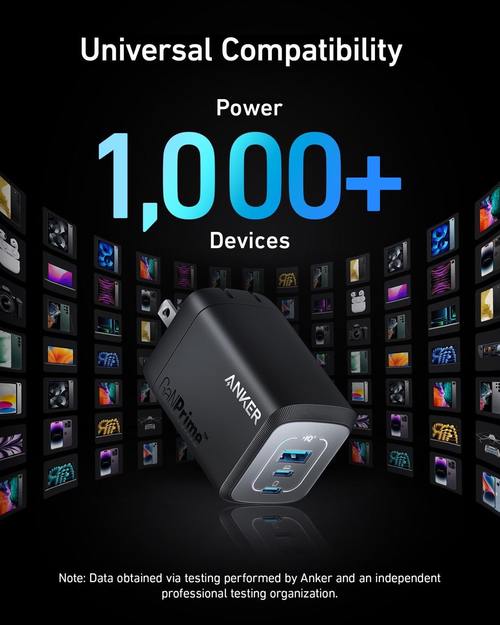 Anker - Prime 100W GaN Wall Charger (3 Ports)