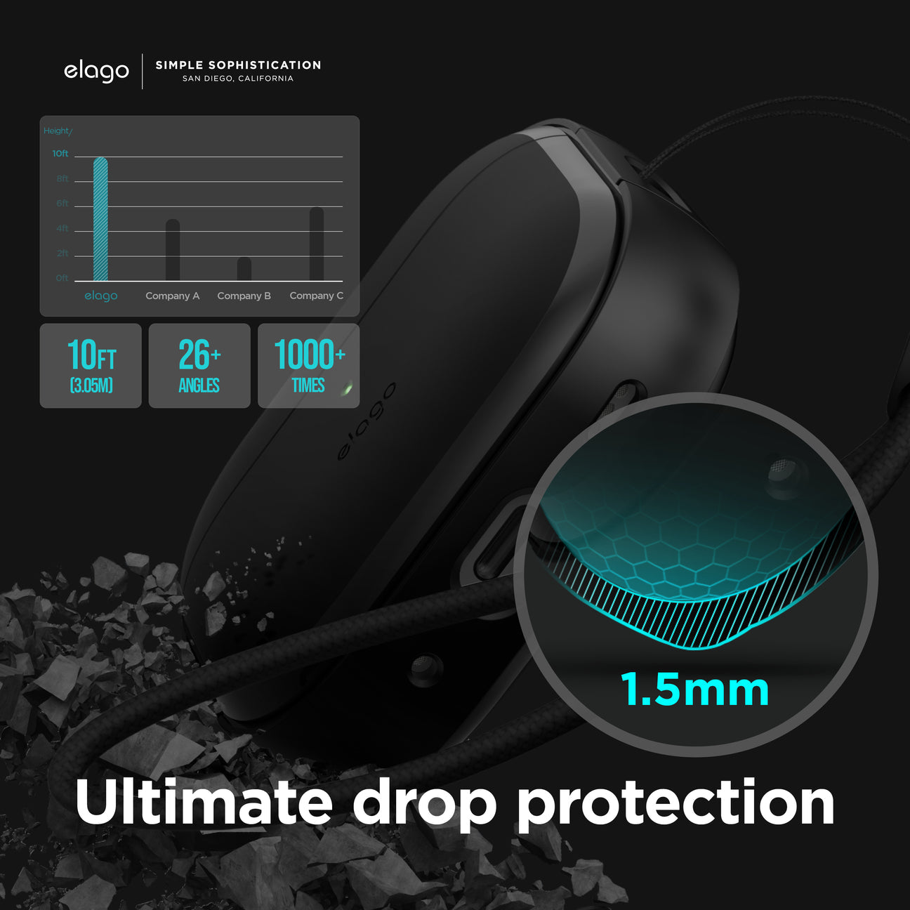 Elago - EDC Case for AirPods Pro 2