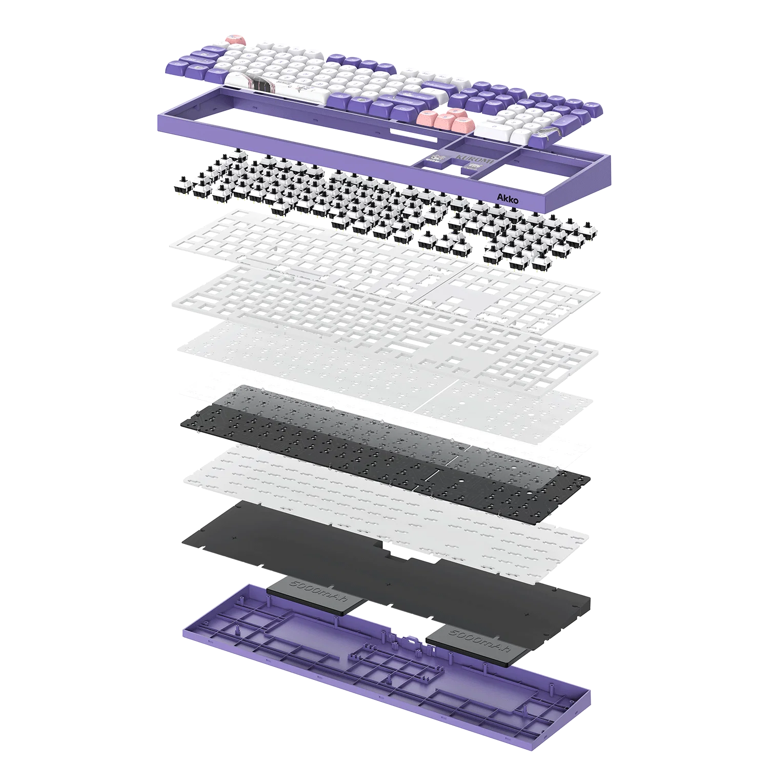 Akko x Kuromi 5108 V5 Wireless Mechanical Keyboard