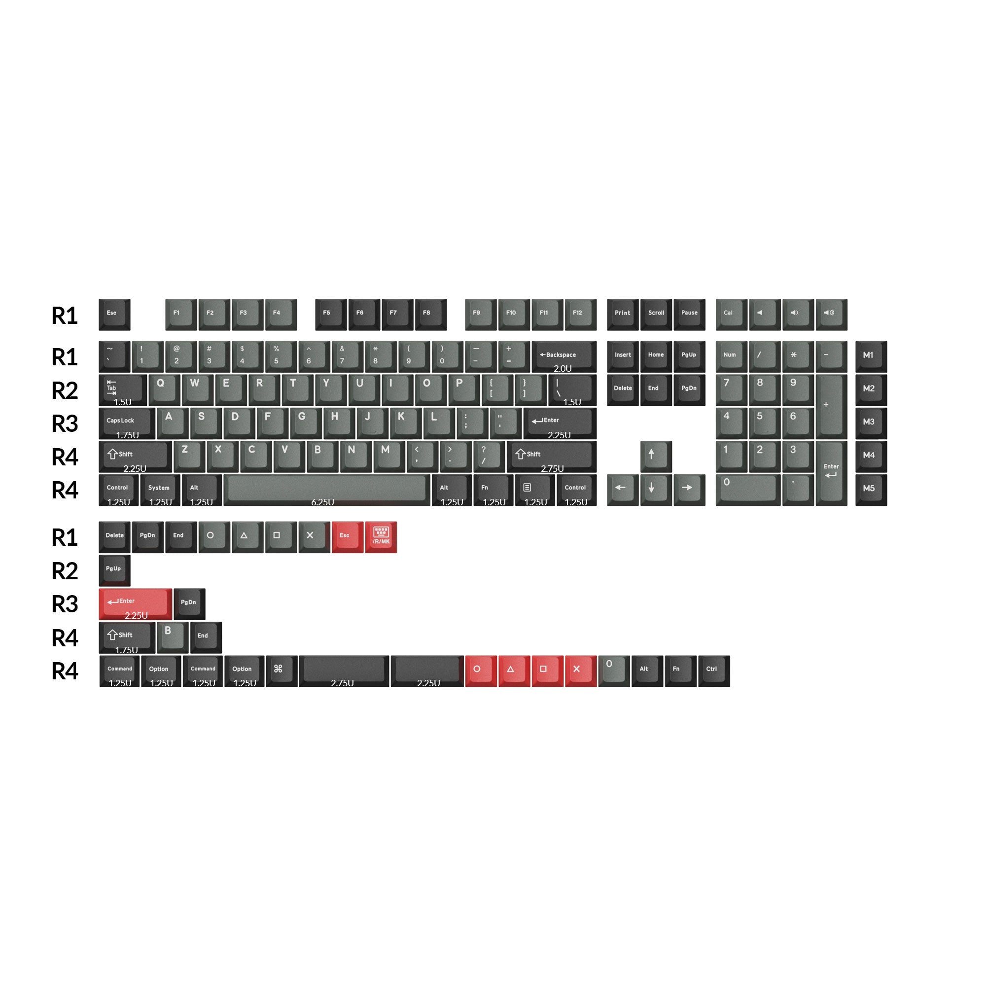 Keychron - Cherry Profile Double-Shot PBT Full Set Keycaps - Dolch Red, Gray White Mint, Blue Black Yellow