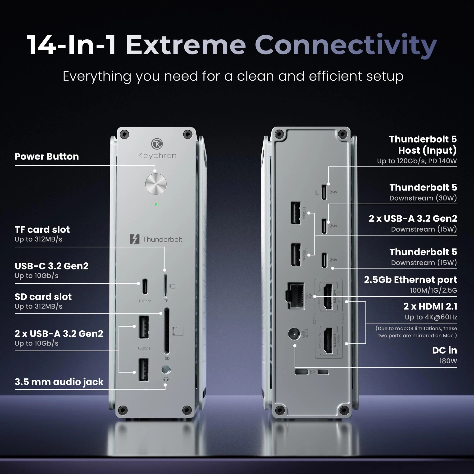 Keychron - Thunderbolt 5 Dock (14-in-1)