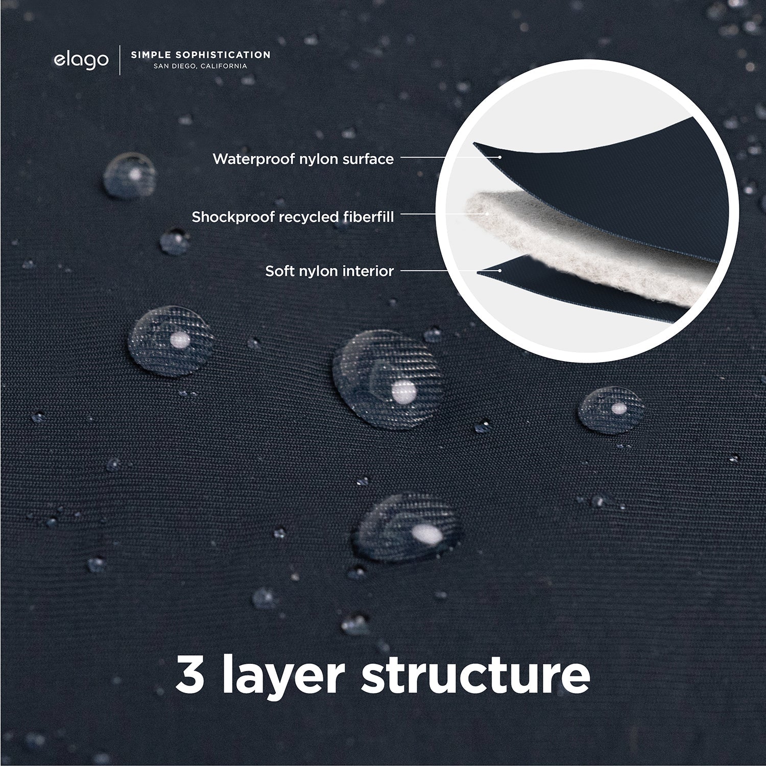 Elago - Tablet and Laptop Sleeve - Small