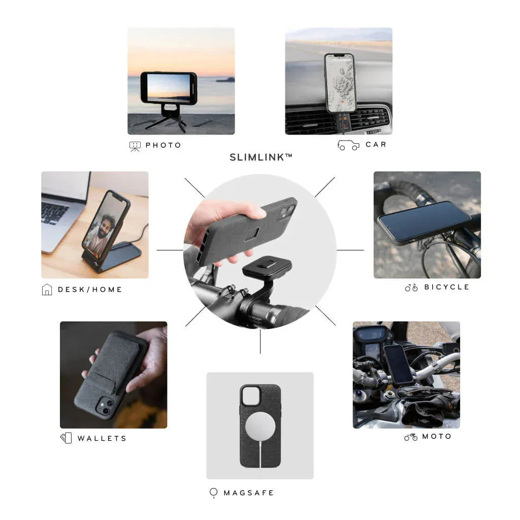 Uniwersalny uchwyt Slimlink™ na telefon do biurka, samochodu, roweru i motocykla z MagSafe