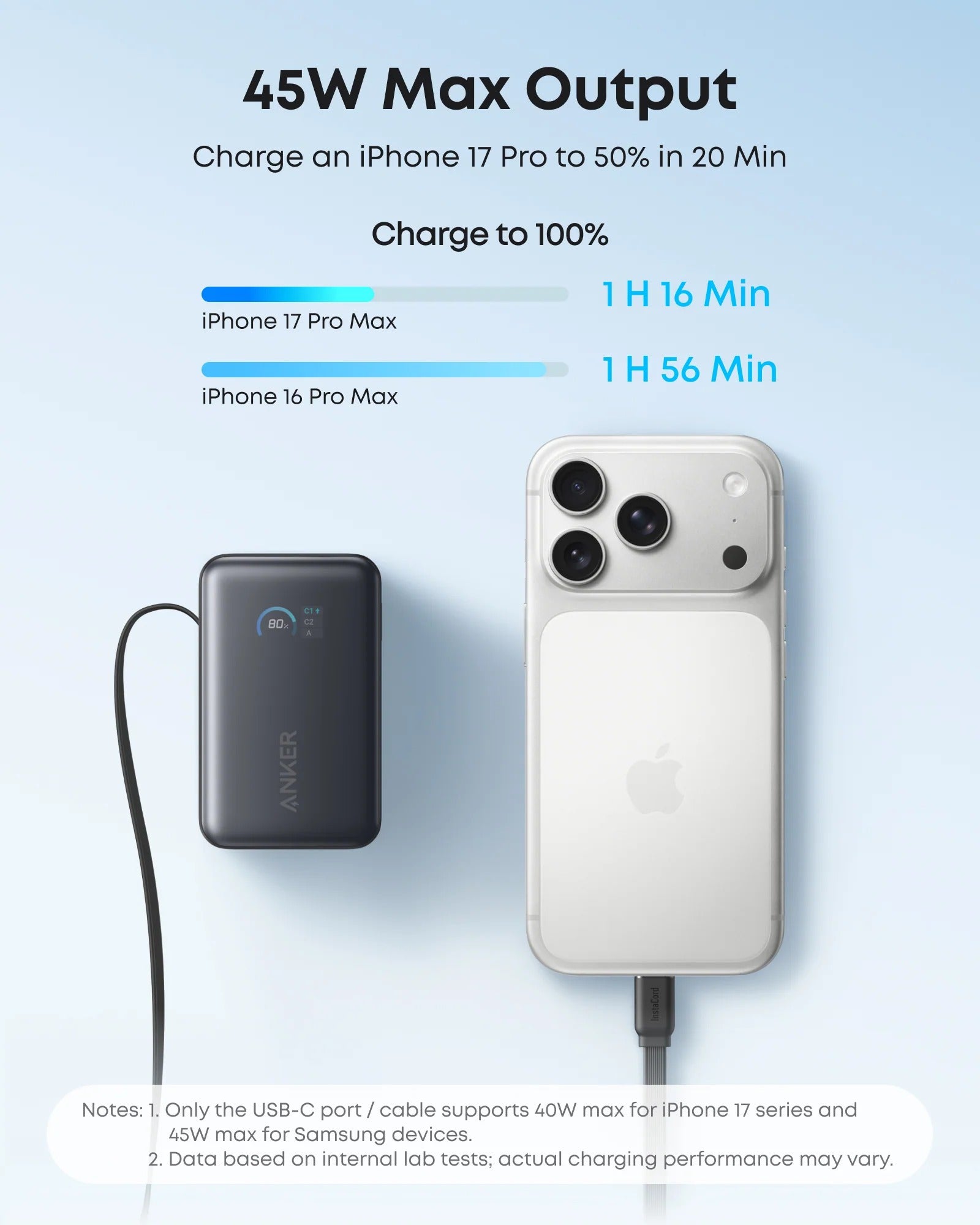 Anker - Nano Power Bank (10K, 45W)