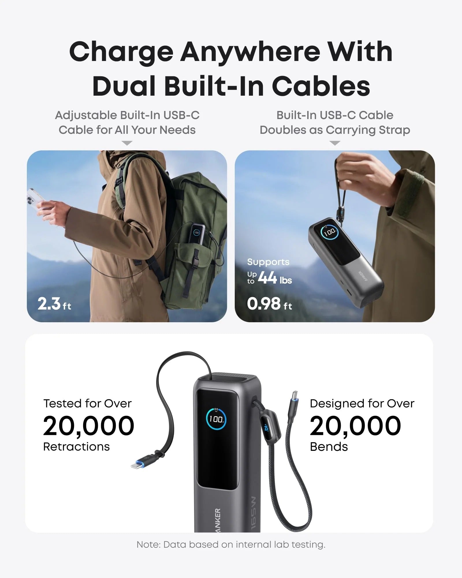 Anker - Laptop Power Bank (25K, 165W, Built-In and Retractable Cables)