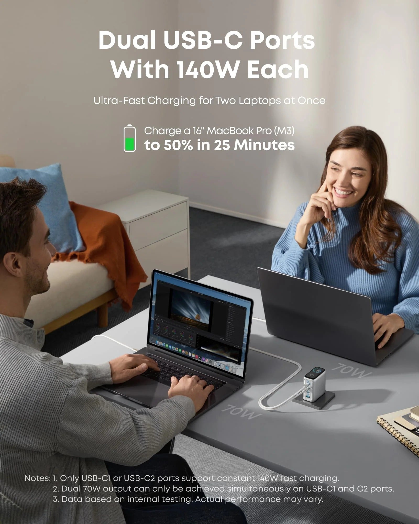 Anker - Charger (140W, 4-Port, PD 3.1) with USB-C Cable