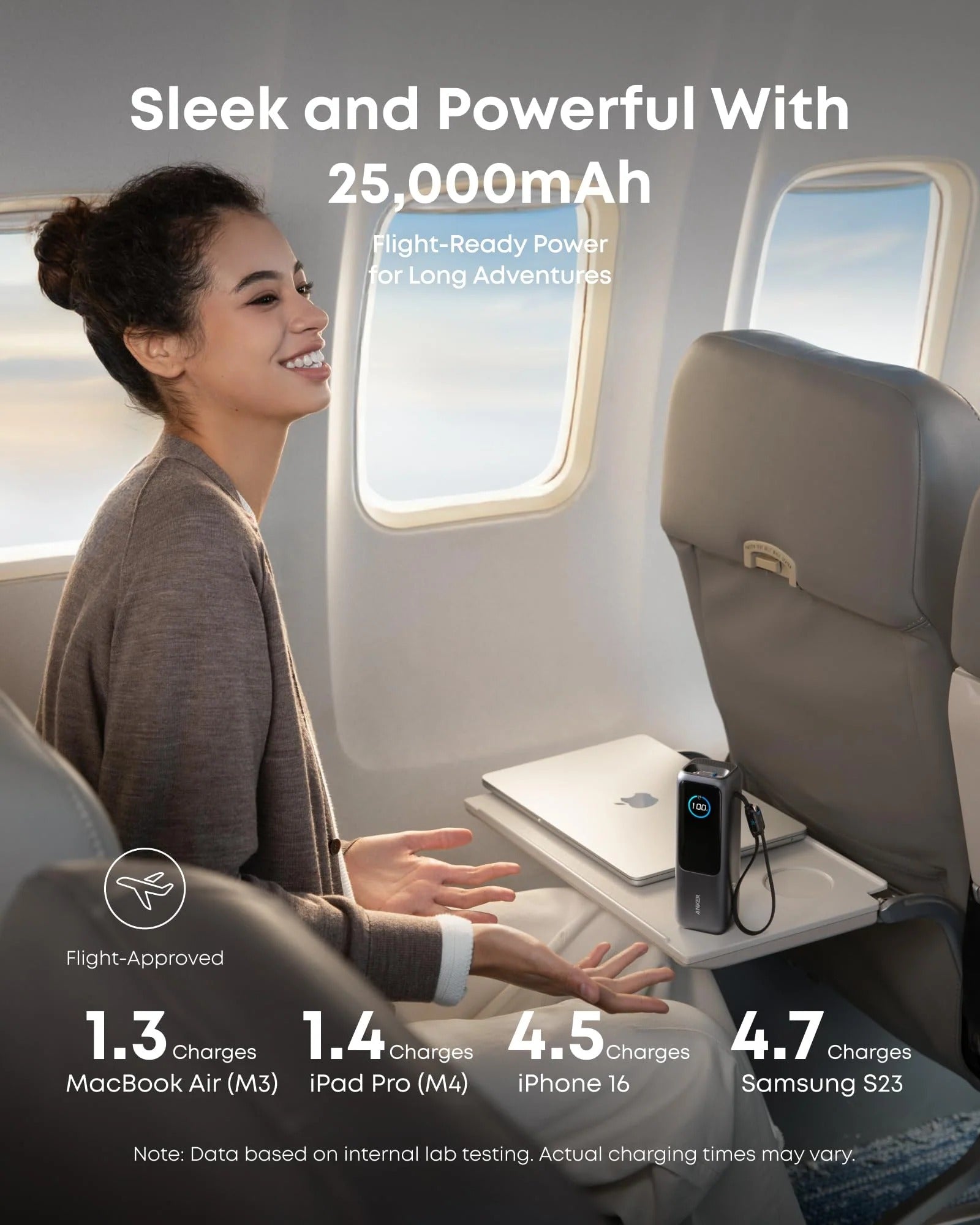 Anker - Laptop Power Bank (25K, 165W, Built-In and Retractable Cables)
