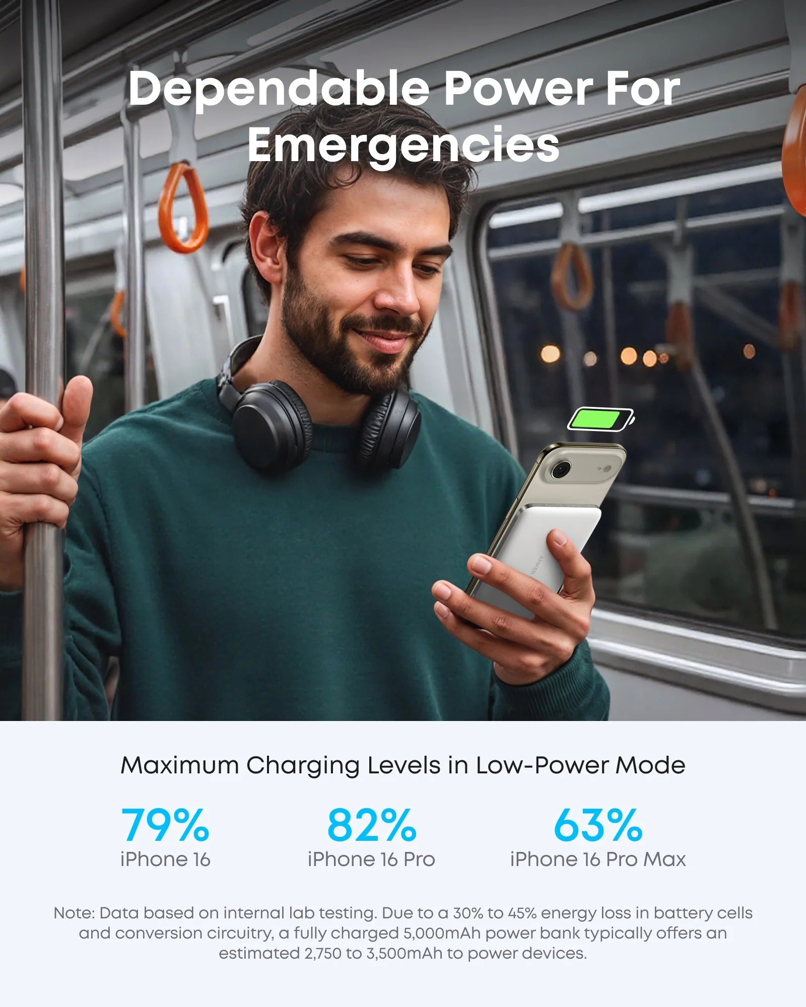 Anker - Nano Power Bank (5K, MagGo, Slim)