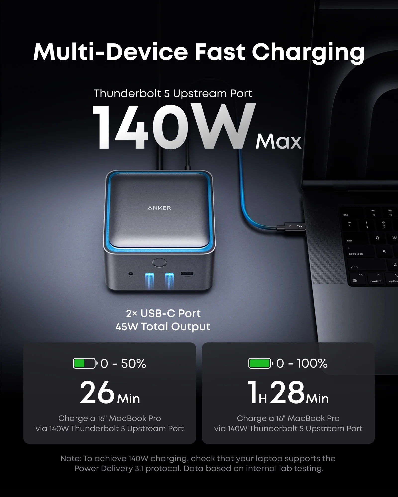 Anker - Prime TB5 Docking Station (14-in-1, 8K, Thunderbolt 5)