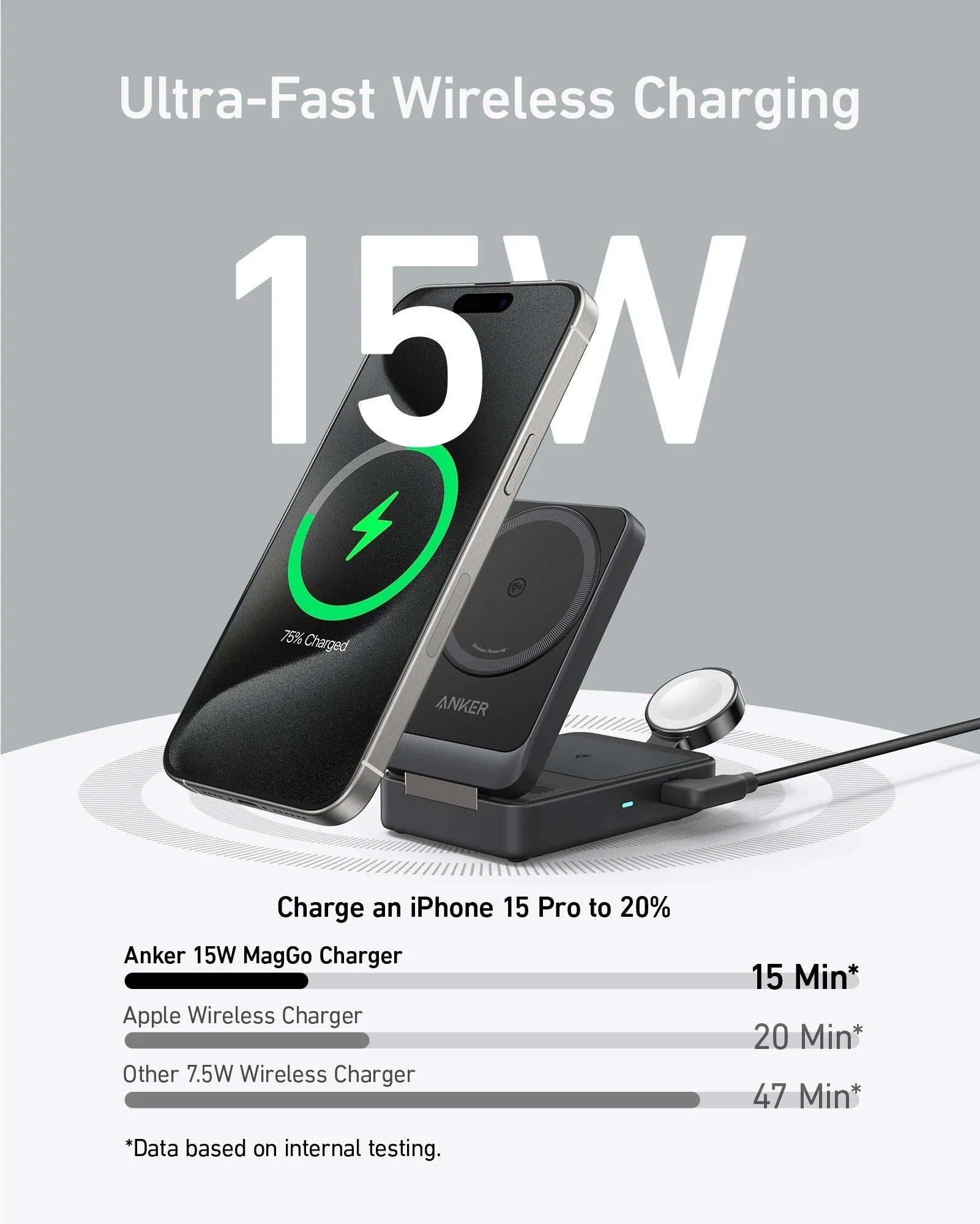 Anker - MagGo Wireless Charging Station (Foldable 3-in-1)