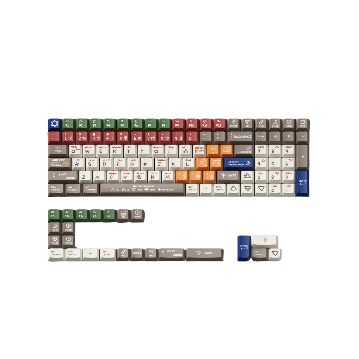 NuPhy - Alchemical Manuscripts Berry Profile Dye-Sub PBT Keycaps