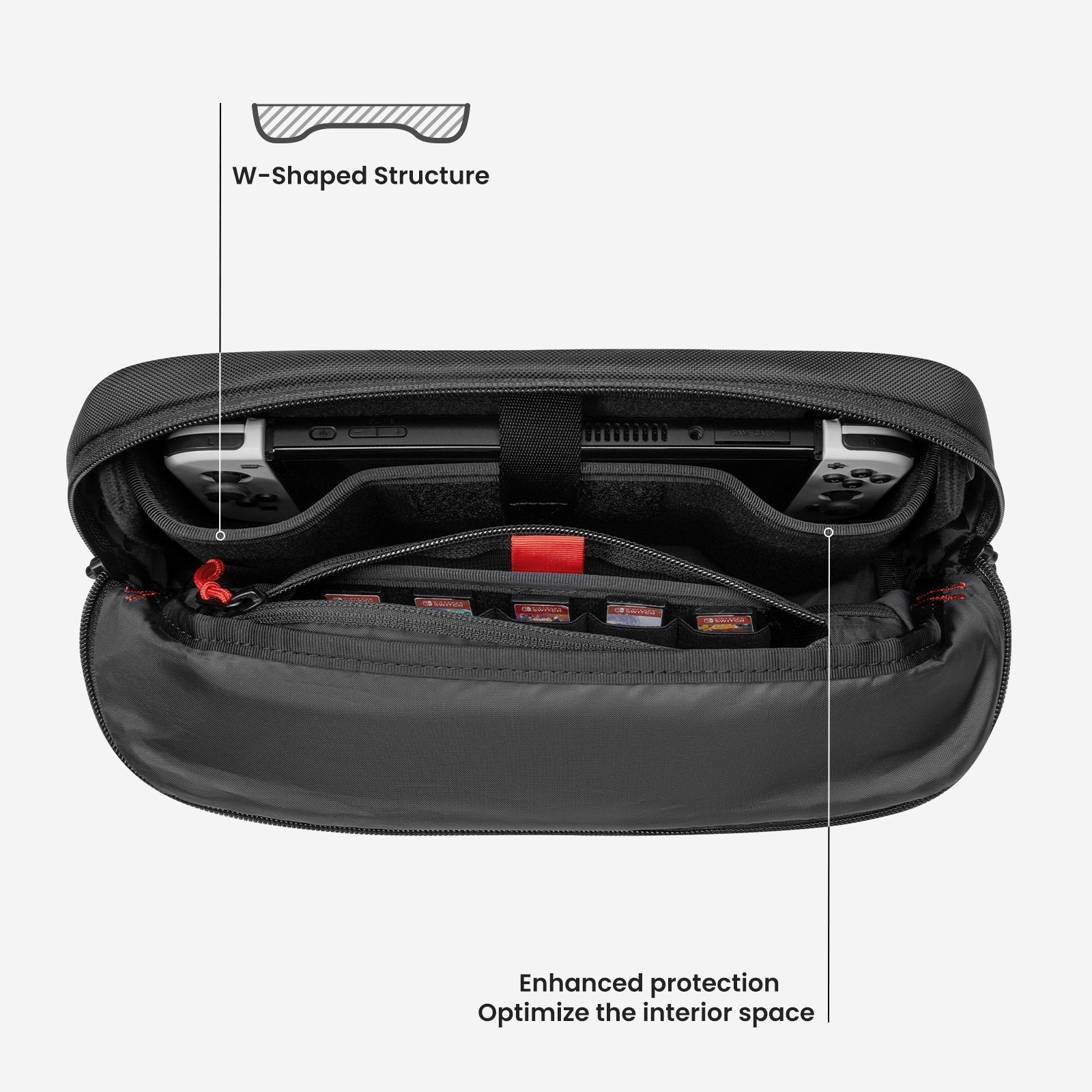 Tomtoc - Arccos-G42 Nintendo Switch Travel Bag