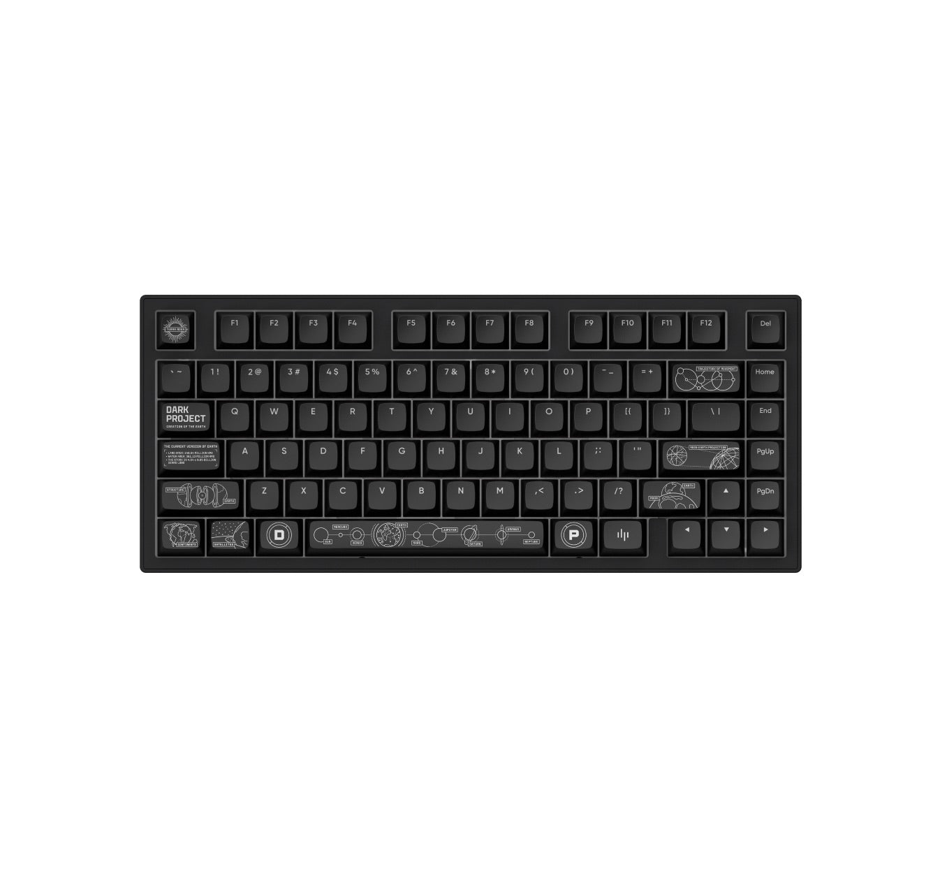 Dark Project - ALU81A Terra Nova Wireless Gaming Keyboard