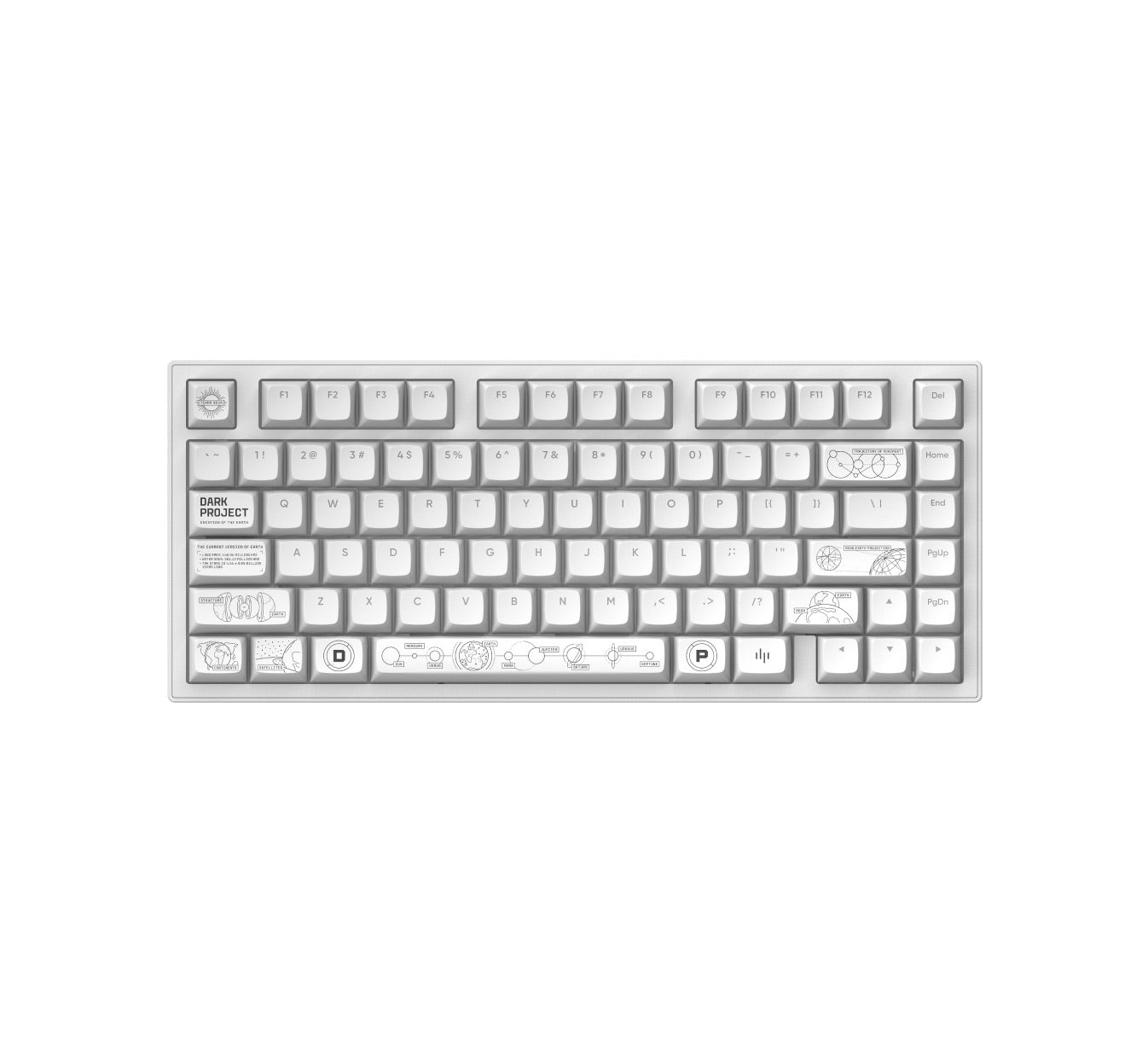 Dark Project - ALU81A Terra Nova Wireless Gaming Keyboard