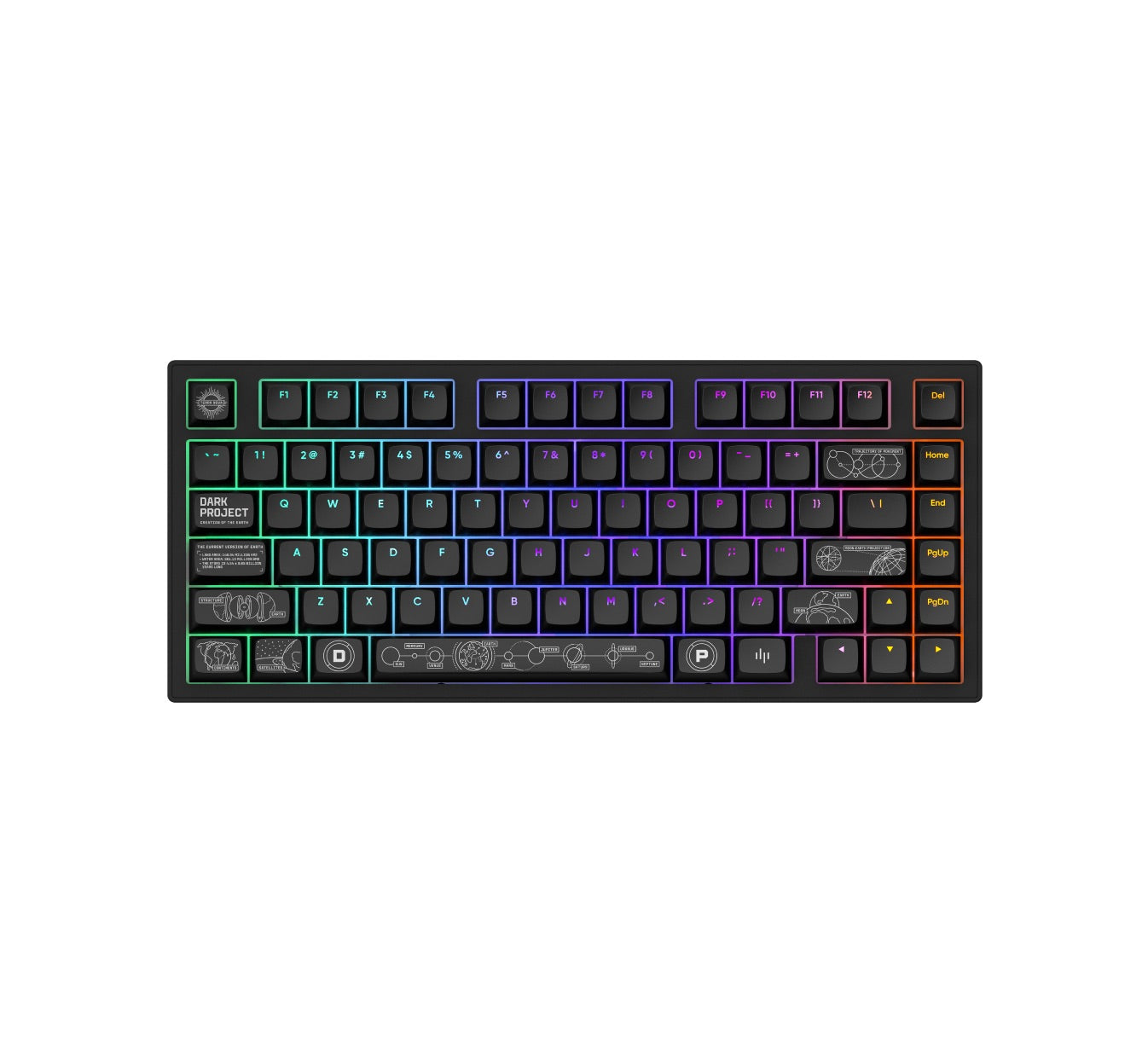 Dark Project - ALU81A Terra Nova Wireless Gaming Keyboard