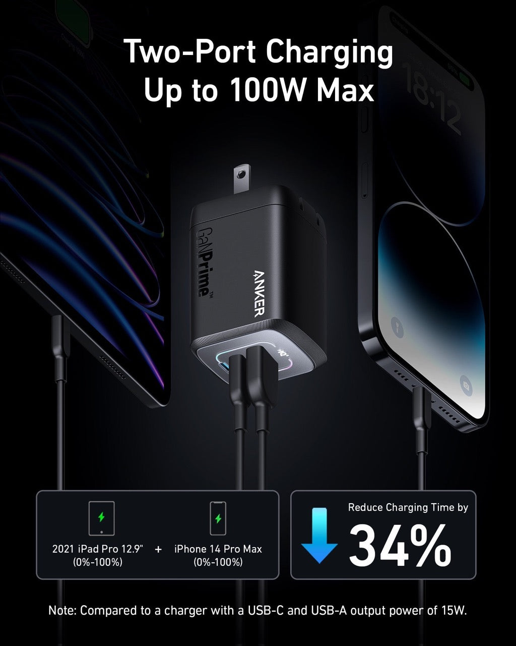 Anker - Prime 100W GaN Wall Charger (3 Ports)