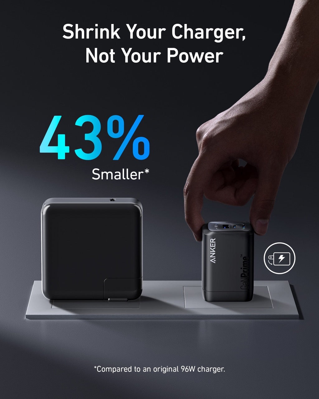 Anker - Prime 100W GaN Wall Charger (3 Ports)