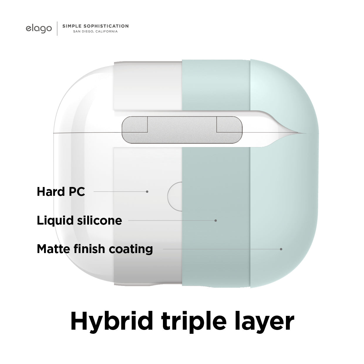Elago - Liquid Hybrid Basic Case for AirPods 3