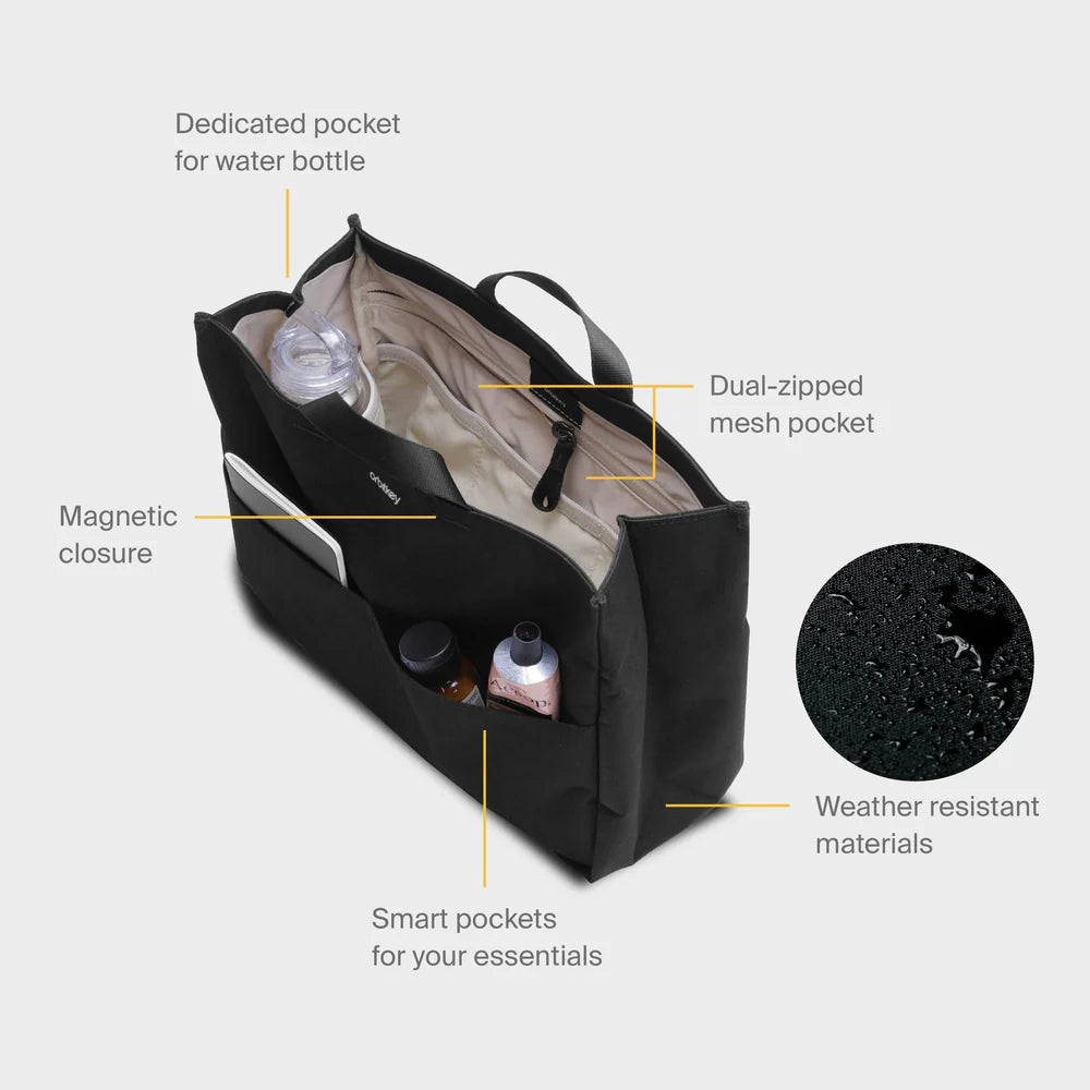 Orbitkey - Essentials Bag Insert