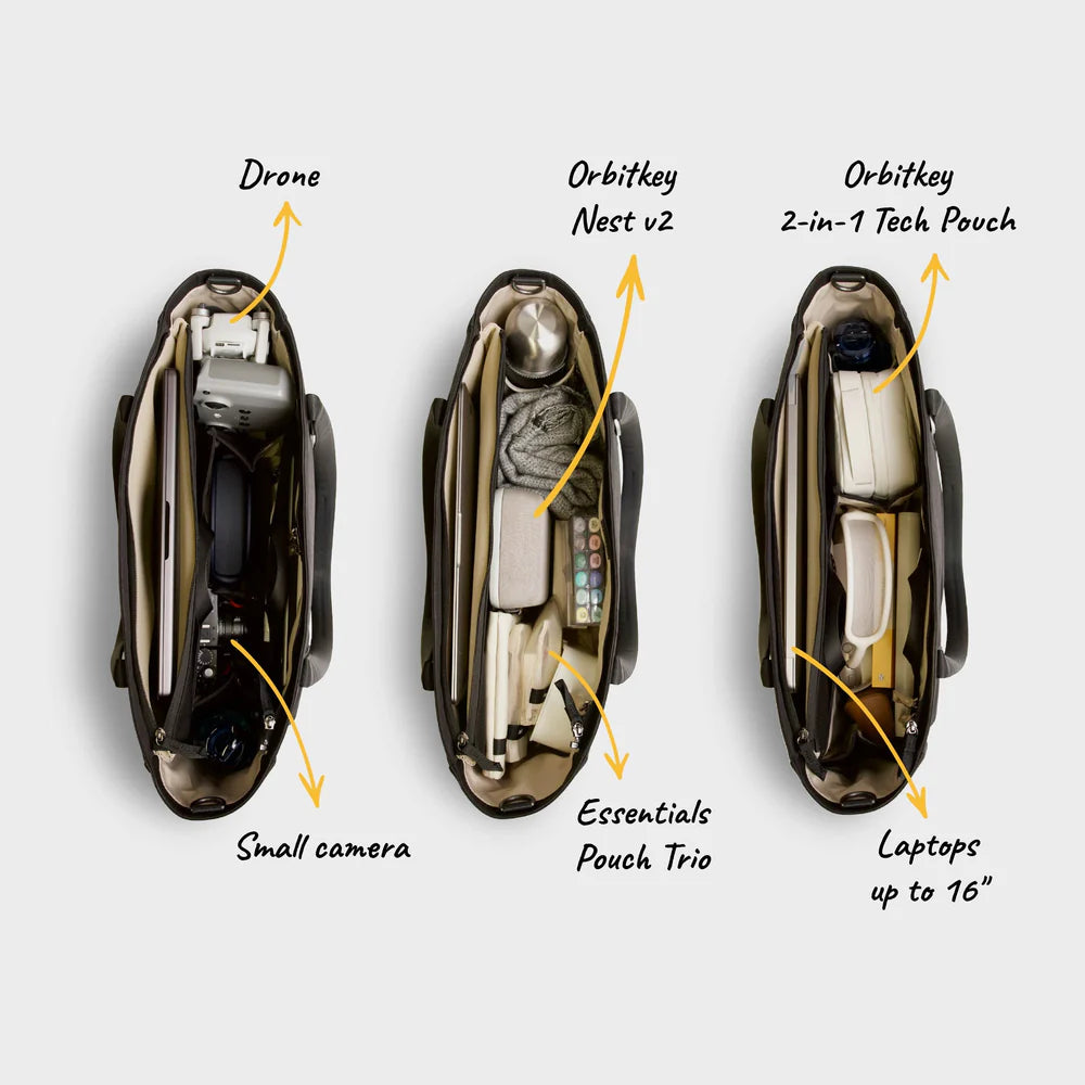 Orbitkey - Daily Tote