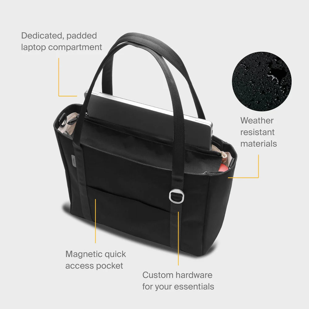 Orbitkey - Daily Tote