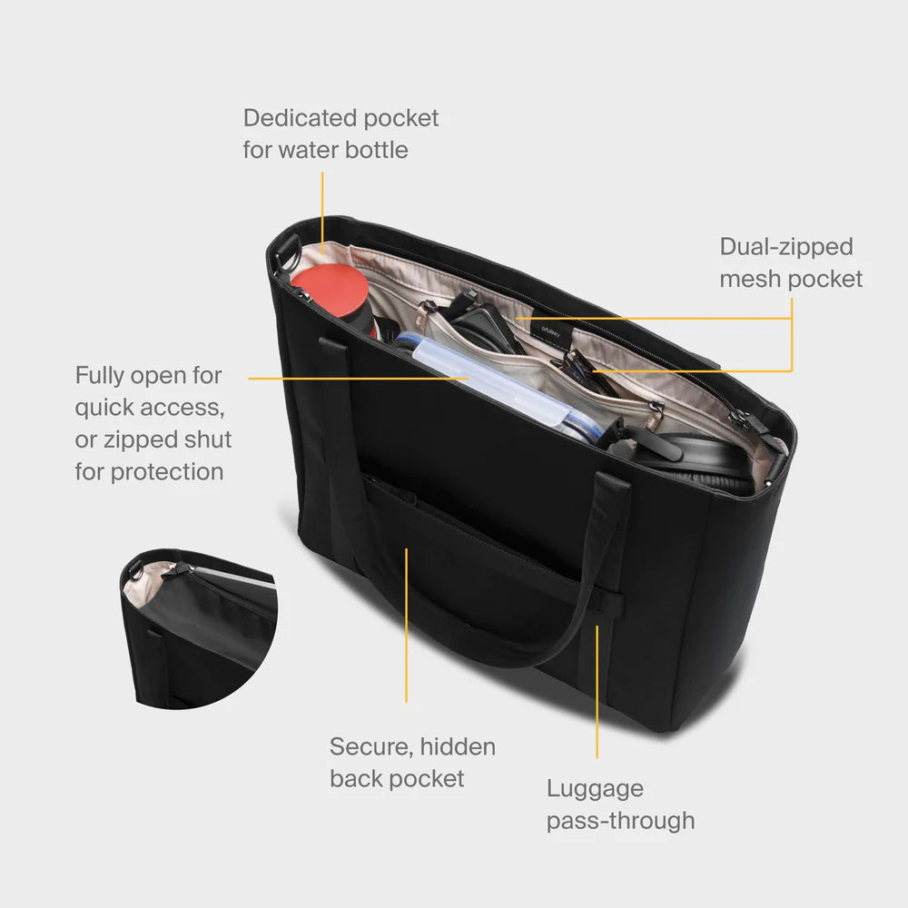 Orbitkey - Daily Tote