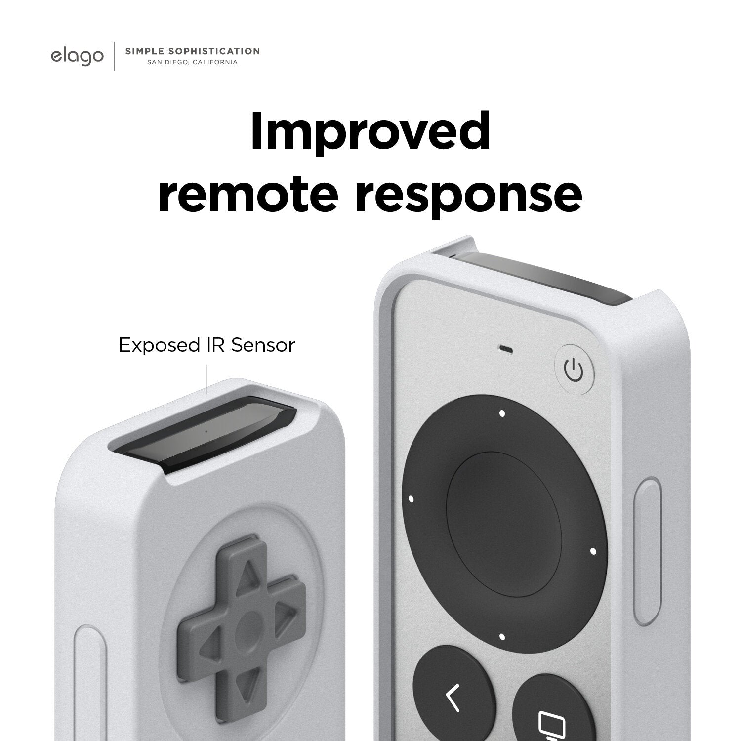 Elago - R4 Retro Case for 2022/2021 Apple TV Siri Remote