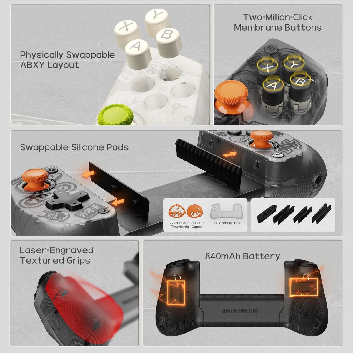 Personalizowany gamepad z wymiennymi przyciskami ABXY, silikonowymi nakładkami i baterią 840mAh