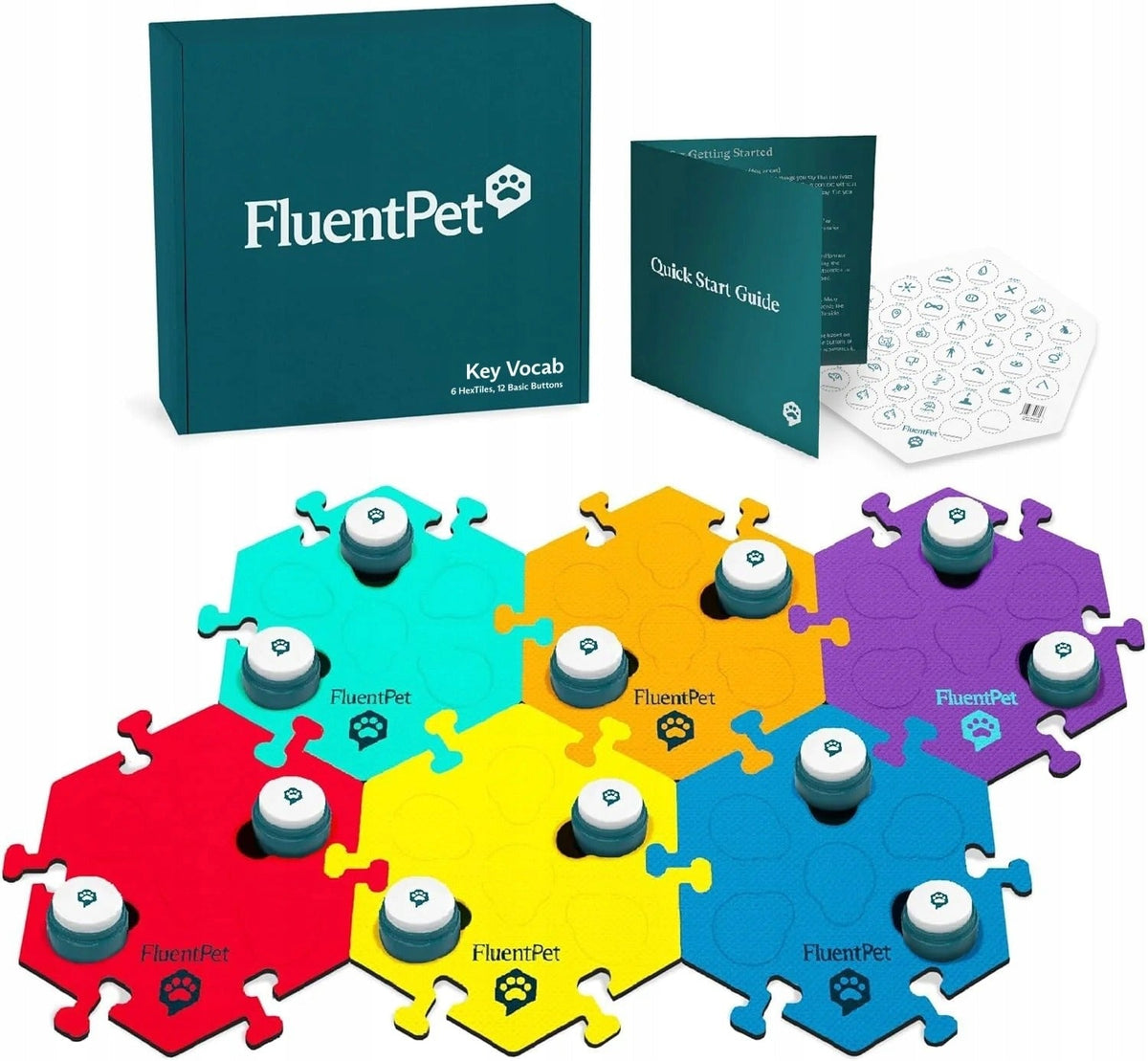 FluentPet - Basic Get Started Communication Kit