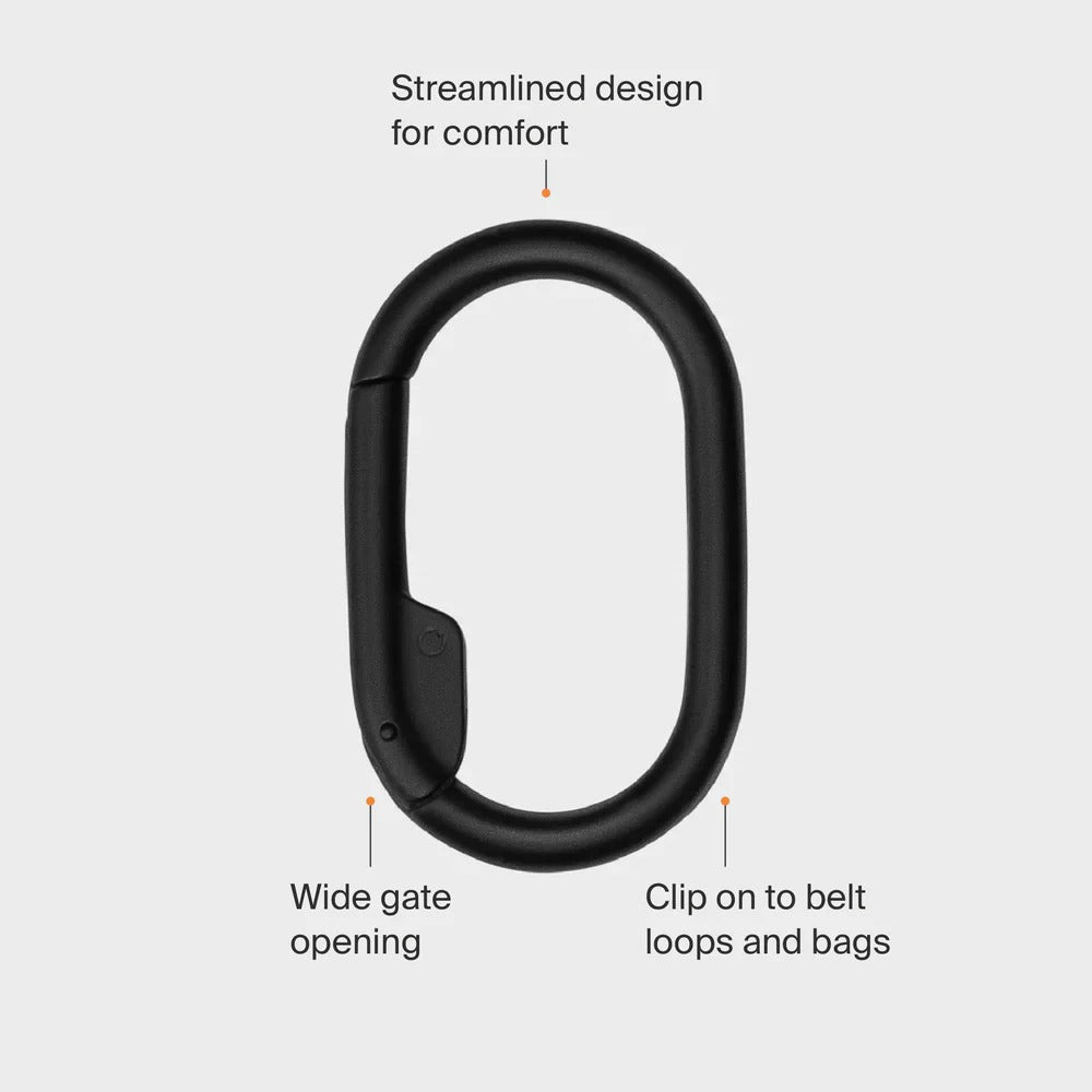 Orbitkey - Clip v2 Add-On