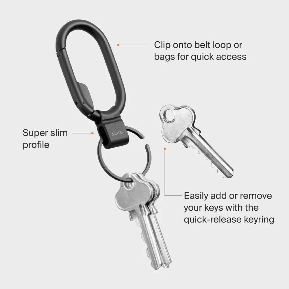 Orbitkey - Clip Mini