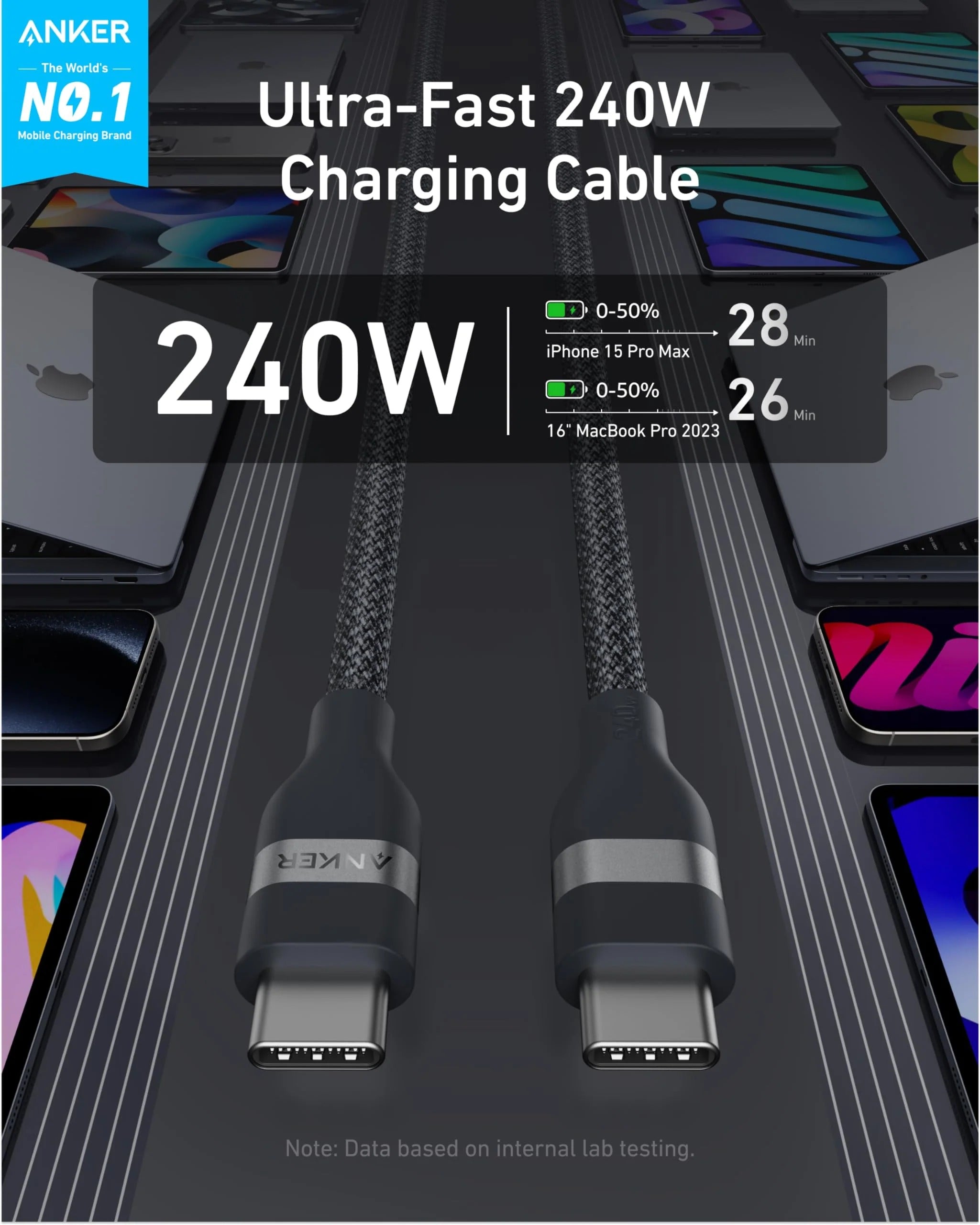 Anker - USB-C to USB-C Cable (240W, Upcycled-Braided)