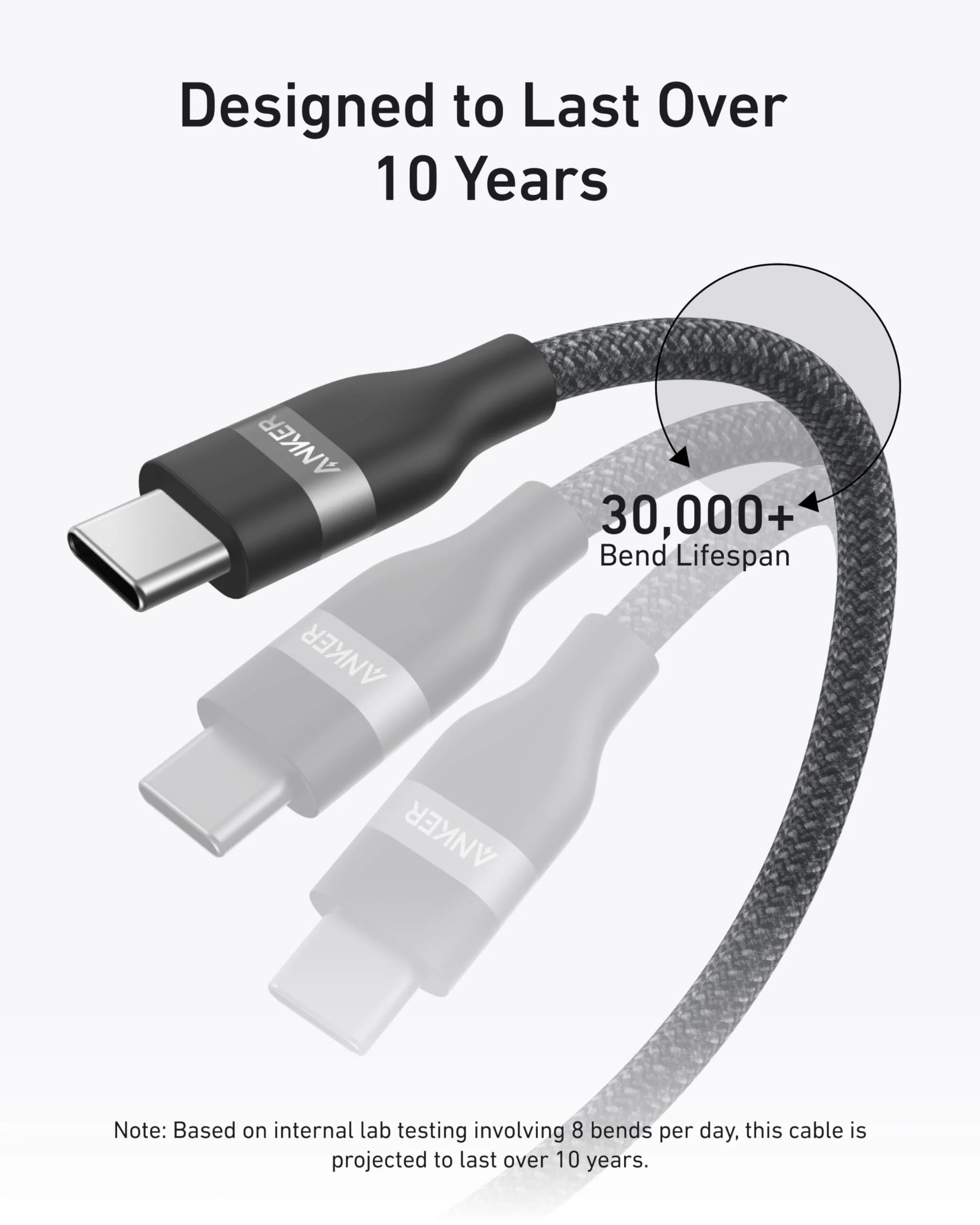 Anker - USB-C to USB-C Cable (240W, Upcycled-Braided)