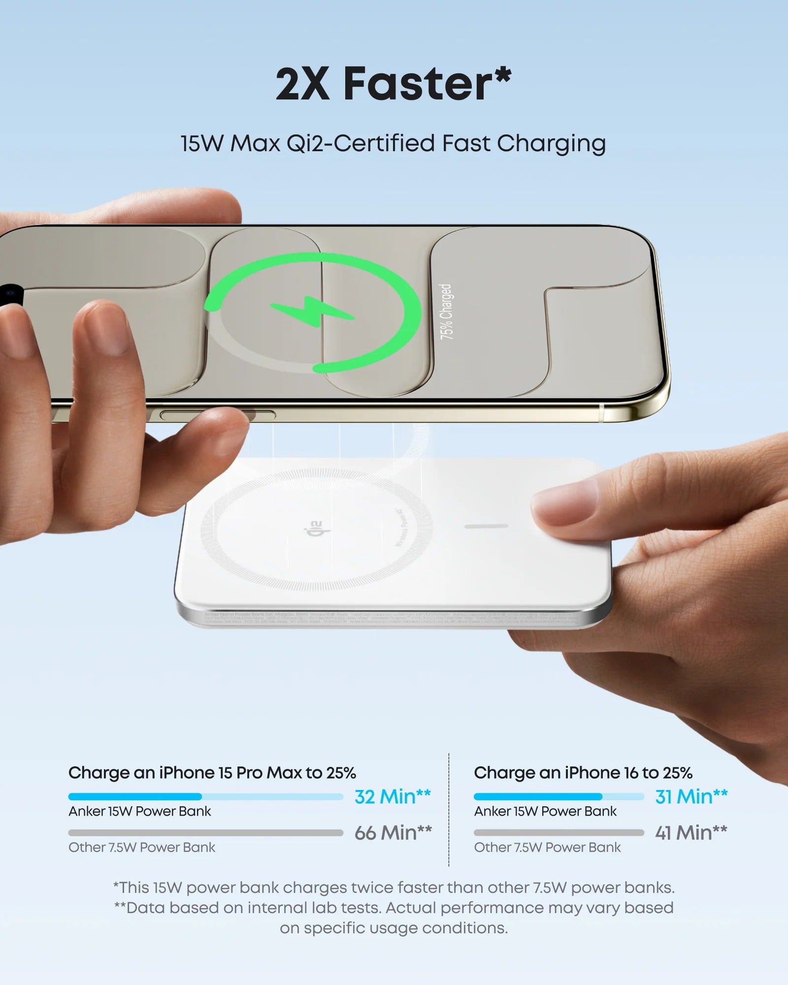 Anker - Nano Power Bank (5K, MagGo, Slim)