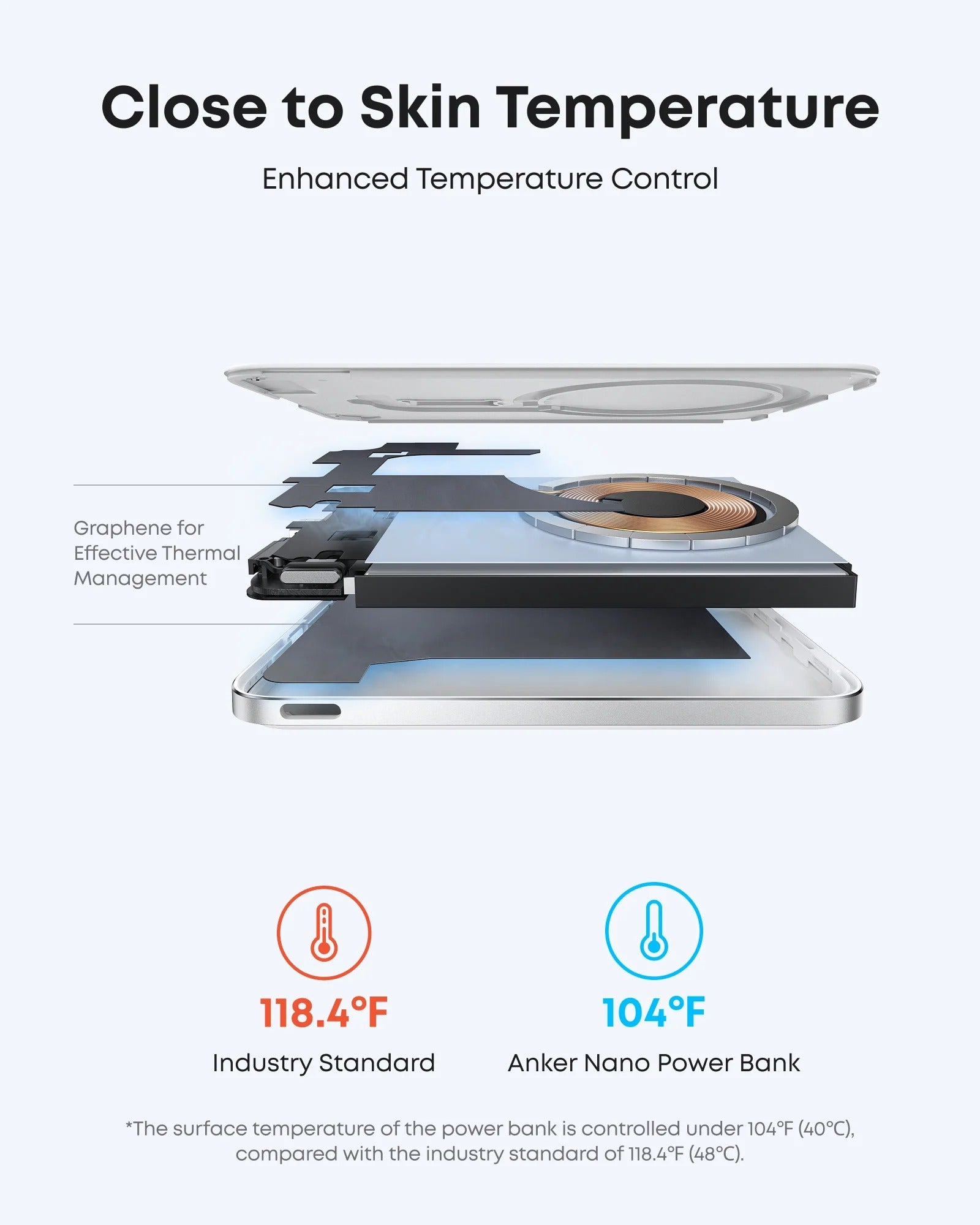 Anker - Nano Power Bank (5K, MagGo, Slim)