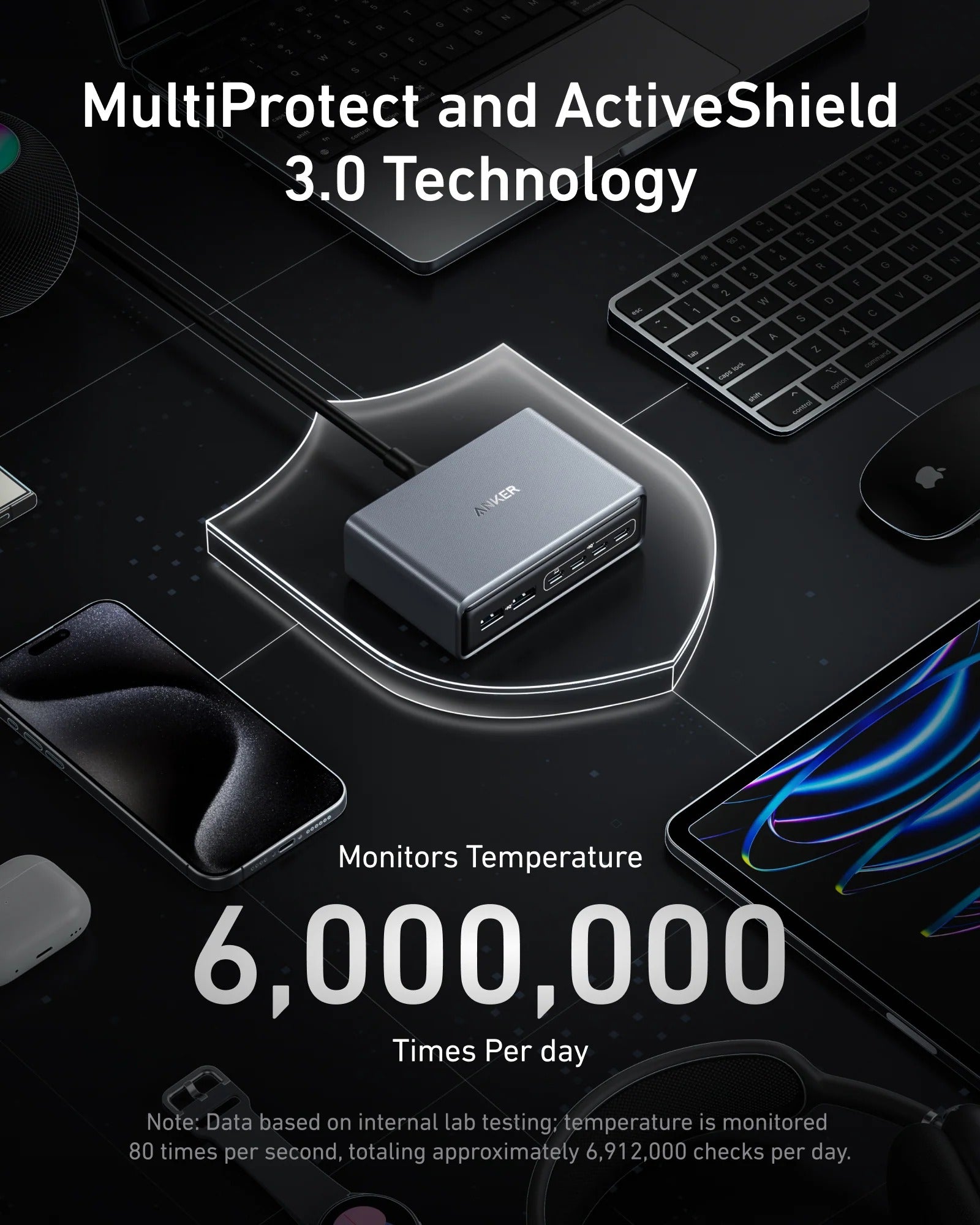 Anker - Prime Charger (200W, 6 Ports, GaN)