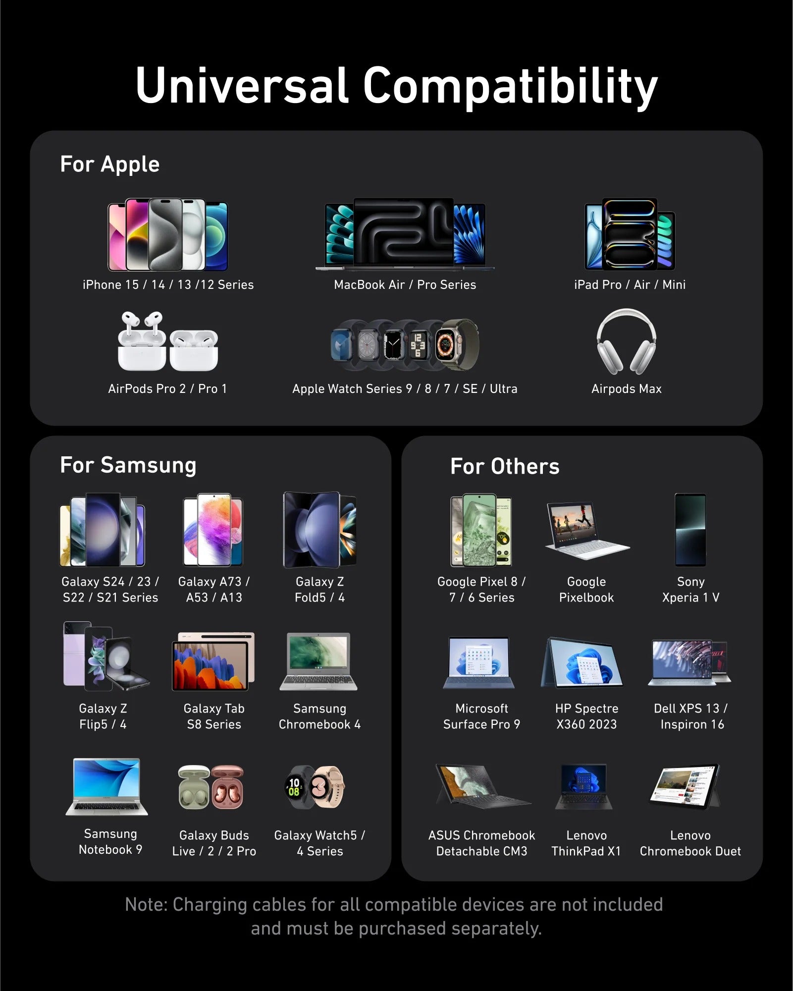 Anker - Prime Charger (200W, 6 Ports, GaN)