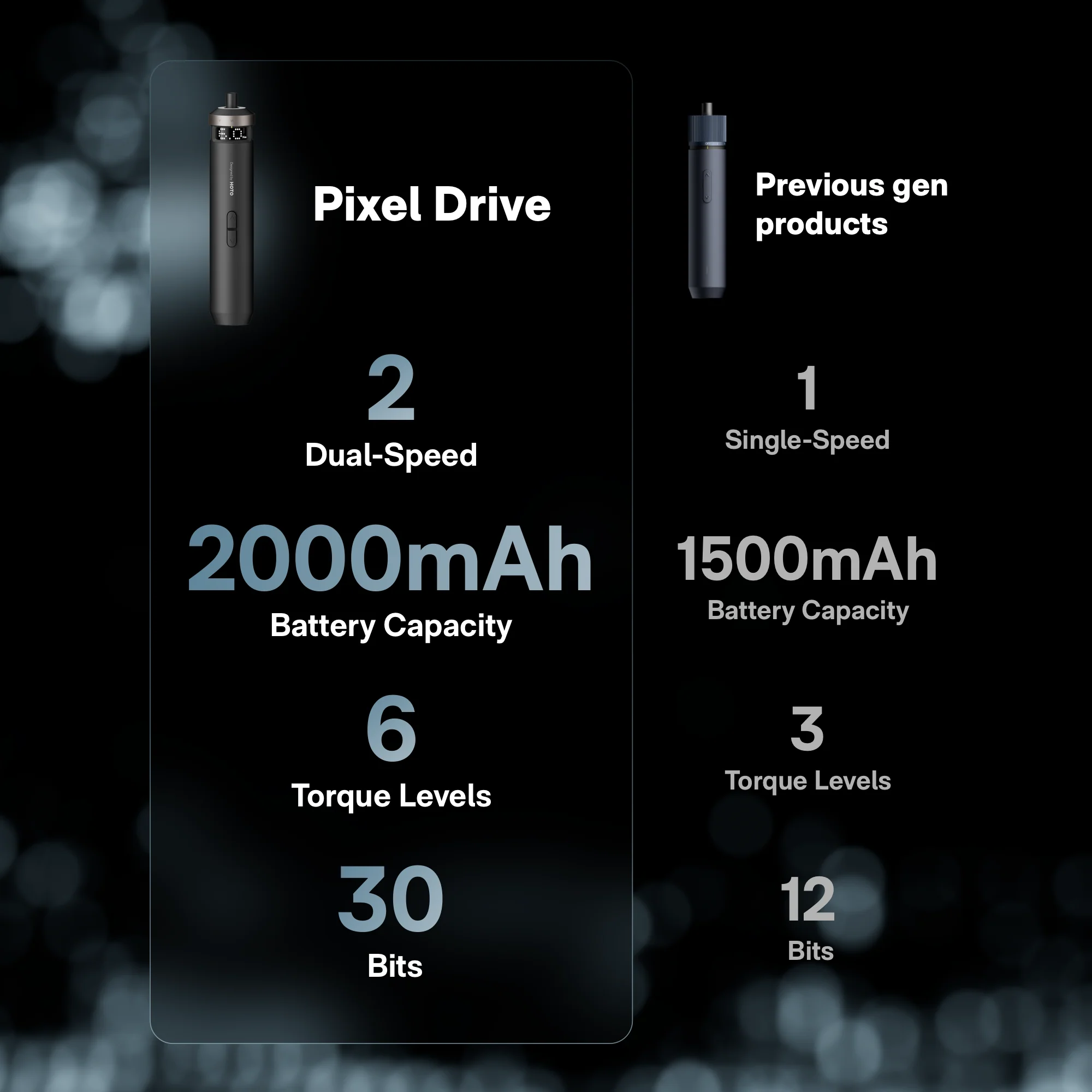 HOTO - PixelDrive Cordless Screwdriver