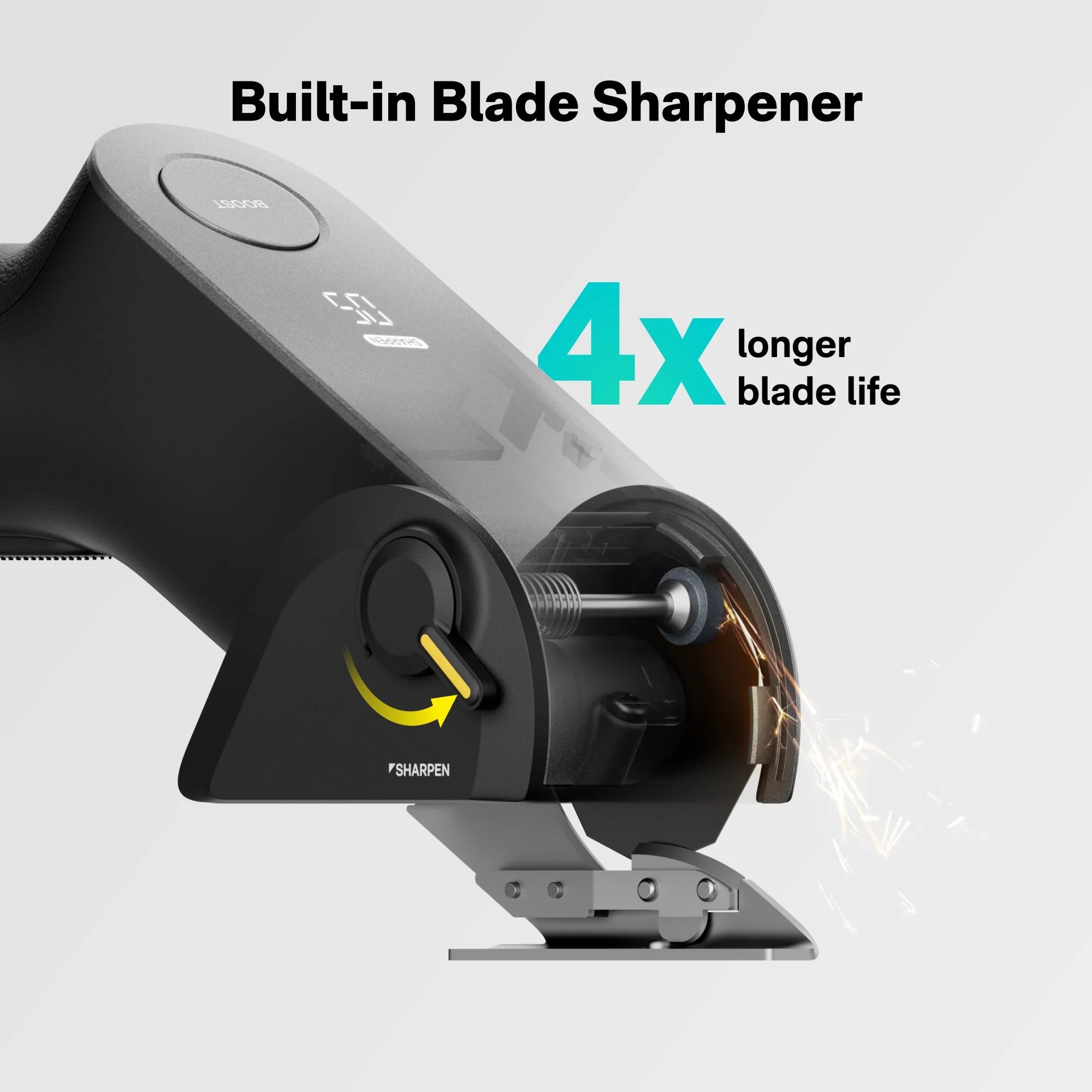 HOTO - Edgeflow Cordless Electric Scissors Gray