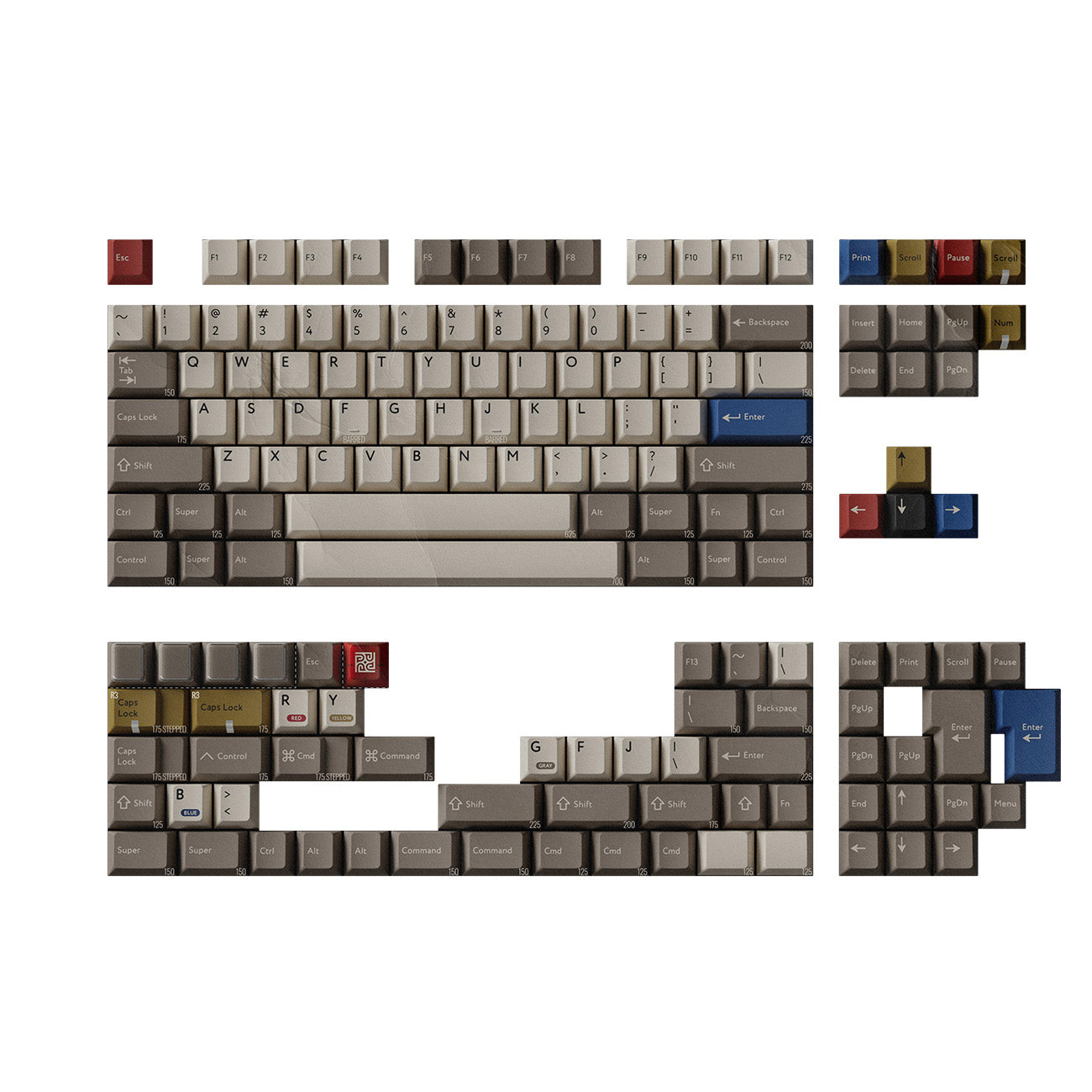 Retro Keycaps: Unleashing Your Keyboard's Nostalgic Charm